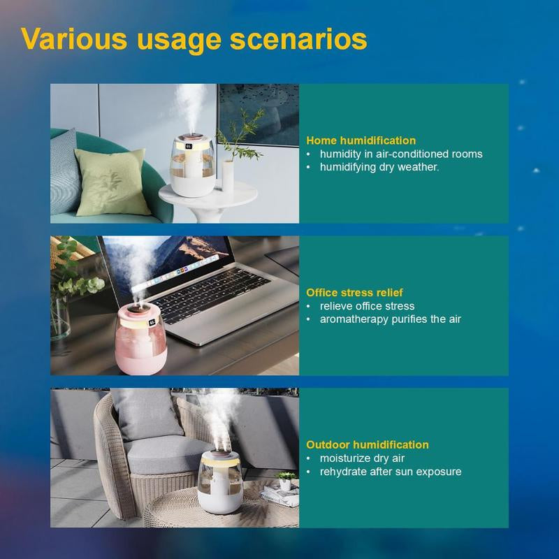 Large Capacity Dual-Spray Humidifier, USB Powered Humidifier with Warm Night Light & Humidity Display, Suitable for Home, Office, Dormitory, Mist Fan
