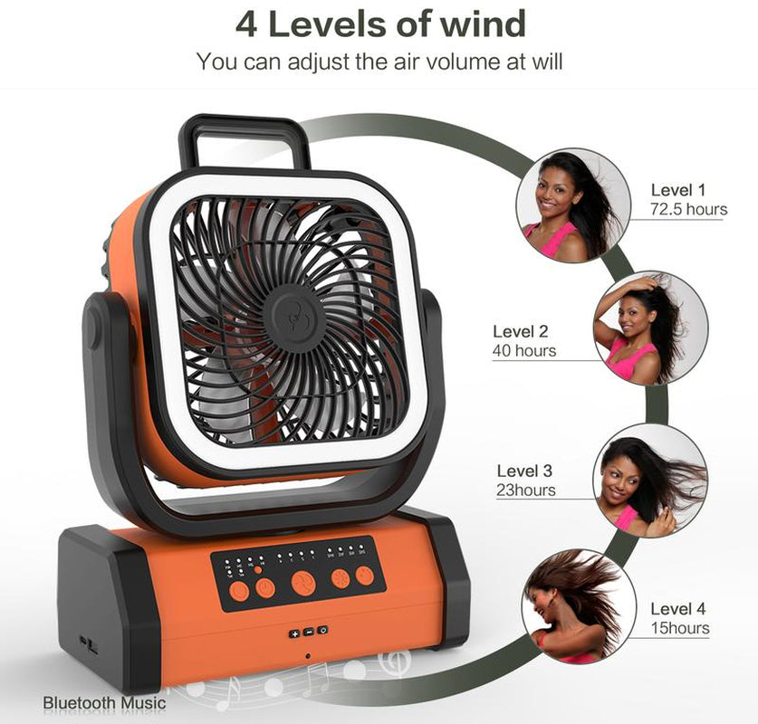 Portable Camping Fan Rechargeable, 30000Mah Battery Operated Fan with Bluetooth Speaker, LED Lantern & USB-C, Quiet Oscillating Tent Fan for Outdoors, Travel, Home, Office, Beach, Fishing, Hurricane Gear Multifunction Light